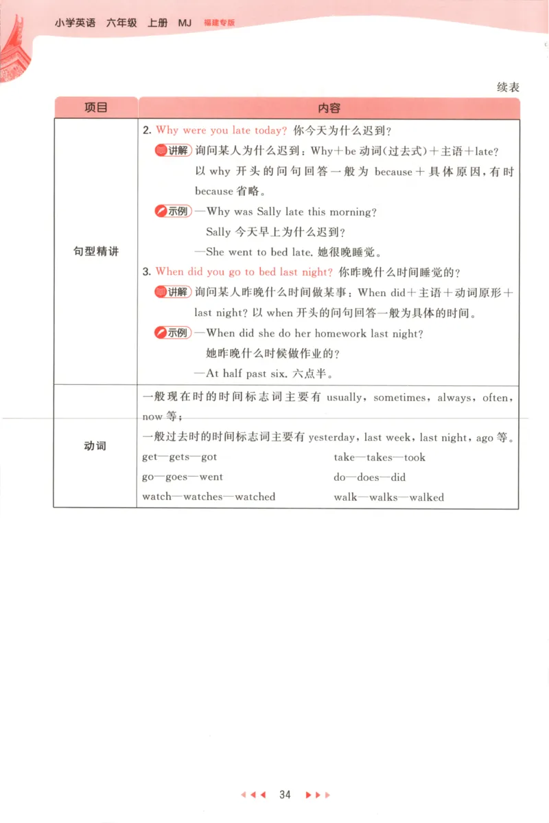 六年级英语上册闽教版25秋《53天天练》_25秋小学语数英习题试卷_英语_3-6年级英语上册闽教版25秋《53天天练》_六年级英语上册闽教版25秋《53天天练》