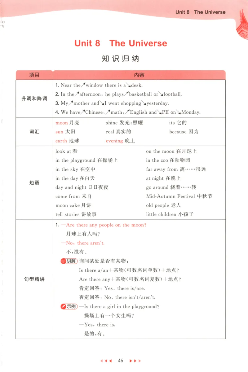 六年级英语上册闽教版25秋《53天天练》_25秋小学语数英习题试卷_英语_3-6年级英语上册闽教版25秋《53天天练》_六年级英语上册闽教版25秋《53天天练》