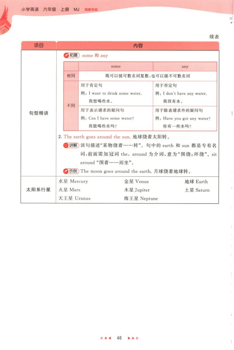 六年级英语上册闽教版25秋《53天天练》_25秋小学语数英习题试卷_英语_3-6年级英语上册闽教版25秋《53天天练》_六年级英语上册闽教版25秋《53天天练》