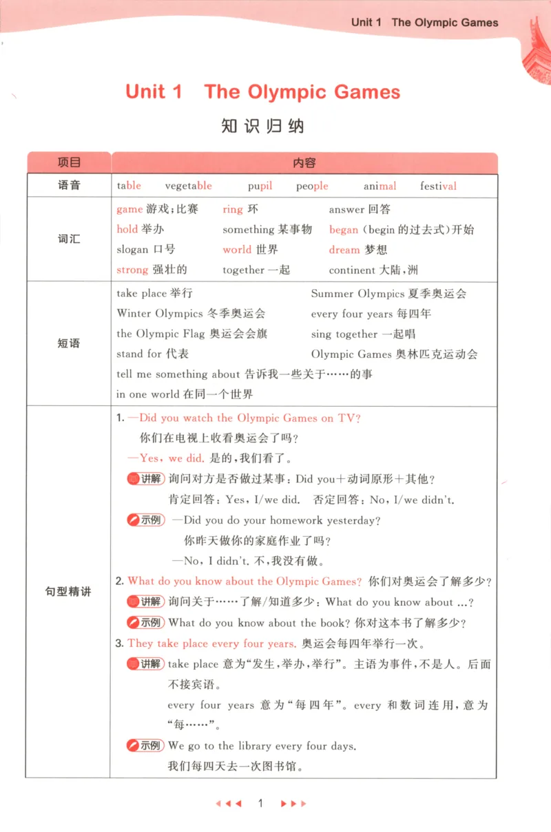 六年级英语上册闽教版25秋《53天天练》_25秋小学语数英习题试卷_英语_3-6年级英语上册闽教版25秋《53天天练》_六年级英语上册闽教版25秋《53天天练》