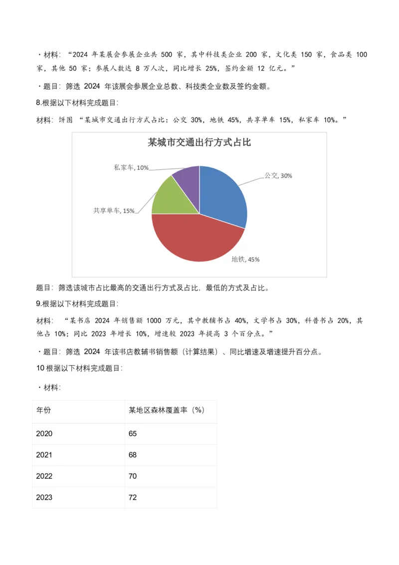 非连续文本(信息的筛选、辨析、概括)(全国适用)(含答案解析)_462026中考语文一轮复习练考点+练专题+练模块_非连续文本(信息的筛选、辨析、概括)