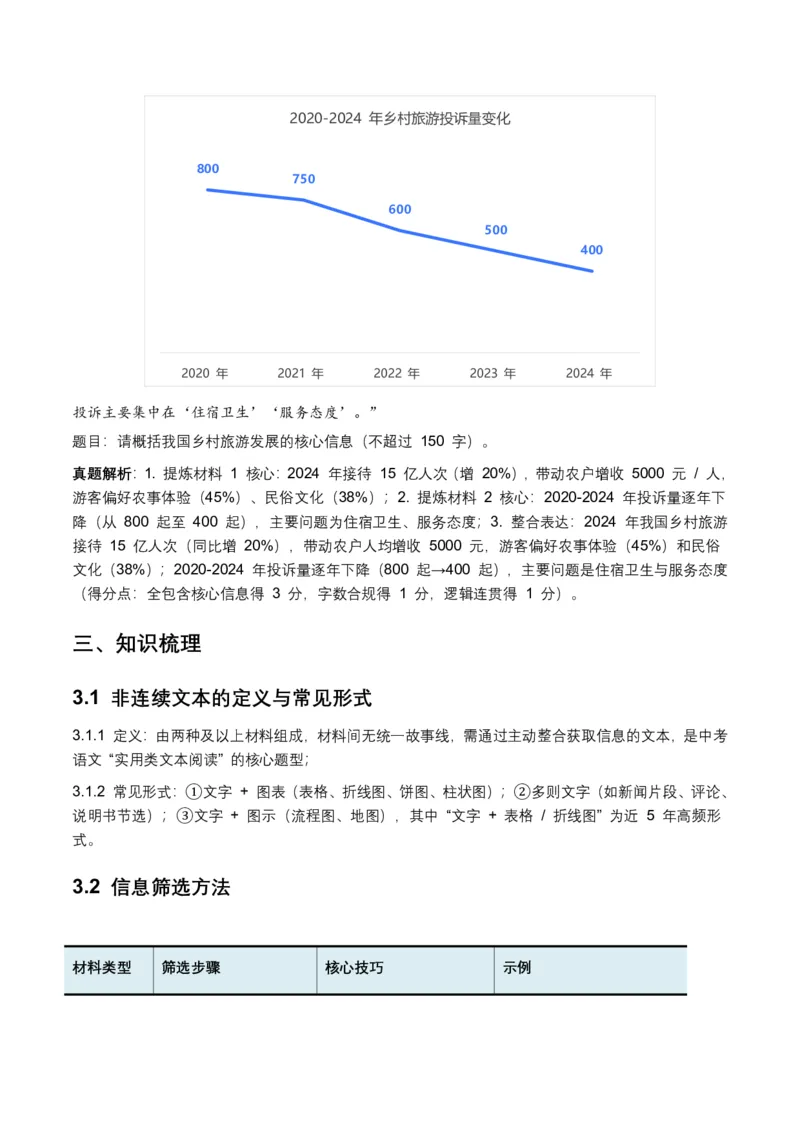 非连续文本(信息的筛选、辨析、概括)(全国适用)(含答案解析)_462026中考语文一轮复习练考点+练专题+练模块_非连续文本(信息的筛选、辨析、概括)