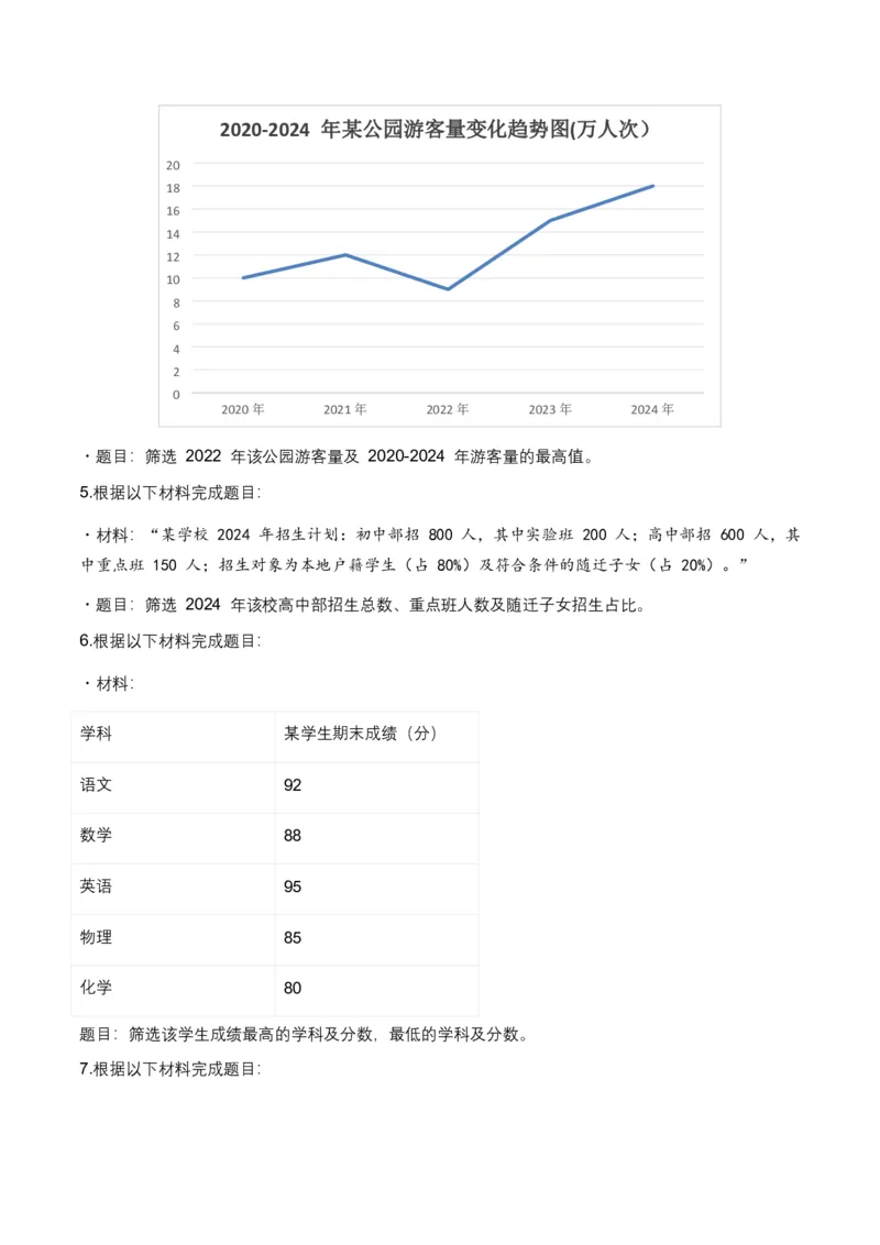 非连续文本(信息的筛选、辨析、概括)(全国适用)(含答案解析)_462026中考语文一轮复习练考点+练专题+练模块_非连续文本(信息的筛选、辨析、概括)