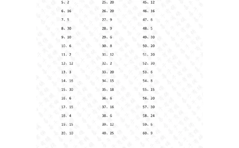 表内乘法第1~20篇（初级）答案_小学数学口算竖式脱式计算应用题一二三四五六年级上下册电_小学数学口算题库电子版（1-6）_小学数学口算二年级_口算题适合2年级