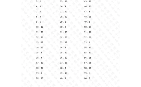 表内乘法第1~20篇（初级）答案_小学数学口算竖式脱式计算应用题一二三四五六年级上下册电_小学数学口算题库电子版（1-6）_小学数学口算二年级_口算题适合2年级