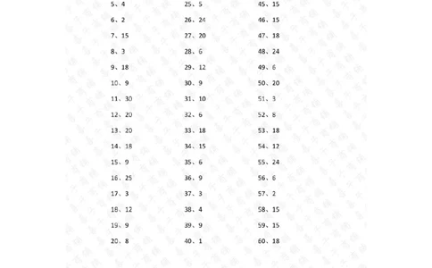 表内乘法第1~20篇（初级）答案_小学数学口算竖式脱式计算应用题一二三四五六年级上下册电_小学数学口算题库电子版（1-6）_小学数学口算二年级_口算题适合2年级