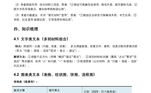 非连续文本(拓展与运用)(全国适用)(原卷)_462026中考语文一轮复习练考点+练专题+练模块_非连续文本(拓展与运用)