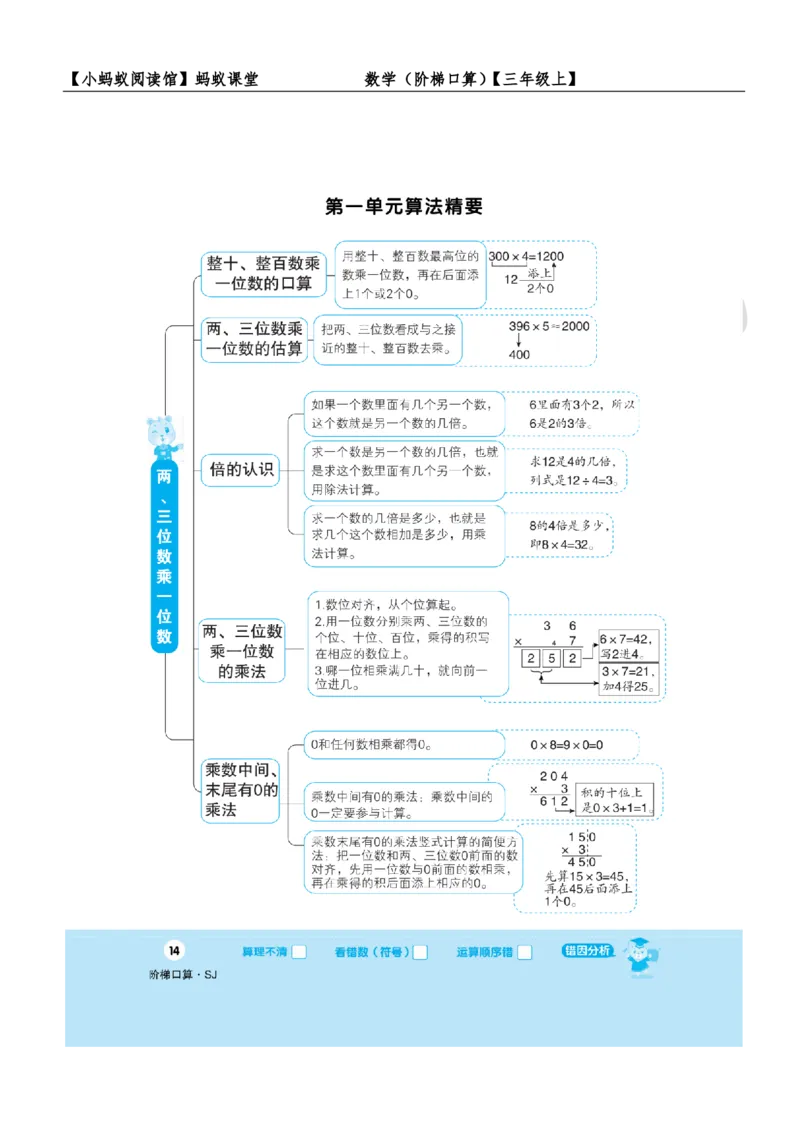 阶梯口算三年级（上）_一到六小学晨读晚默晨诵晚读_三年级上册各类资料(小纸条知识点默写单)
