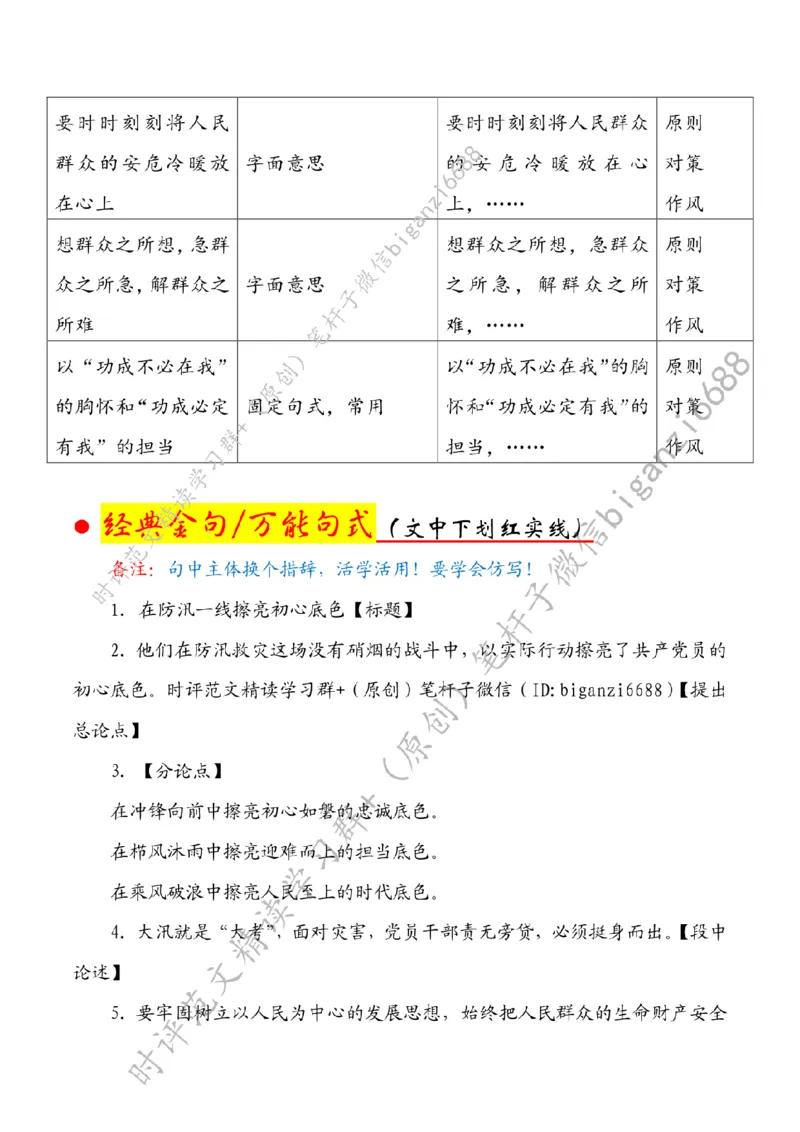 0719---标注白-在防汛一线擦亮初心底色_2026考公资料_（57）申论材料_00、笔杆子晨读材料_2024笔杆子晨读_笔杆子7月时政_0719在防汛一线擦亮初心底色话题：初心使命