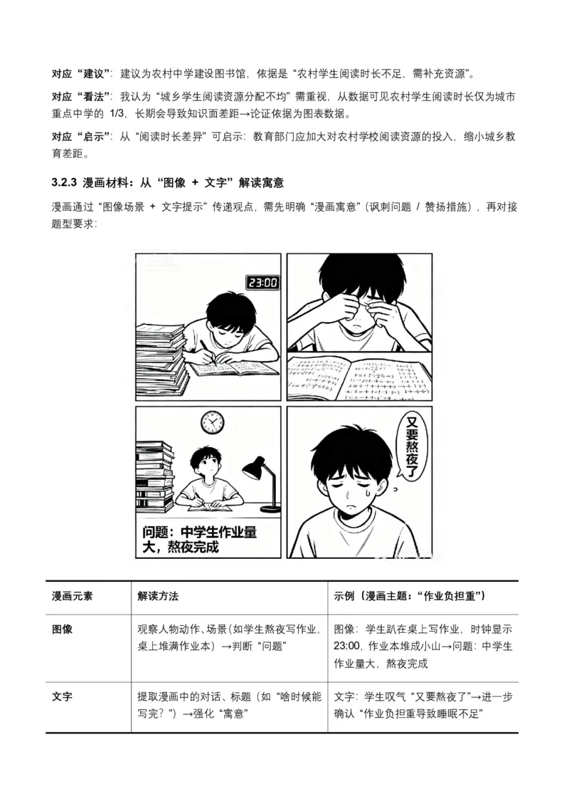 非连续文本(建议、看法、启示)(全国适用)(含答案解析)_462026中考语文一轮复习练考点+练专题+练模块_非连续文本(建议、看法、启示)