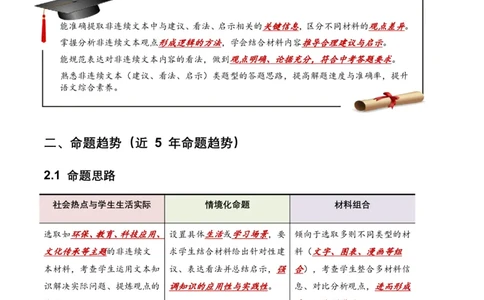 非连续文本(建议、看法、启示)(全国适用)(含答案解析)_462026中考语文一轮复习练考点+练专题+练模块_非连续文本(建议、看法、启示)