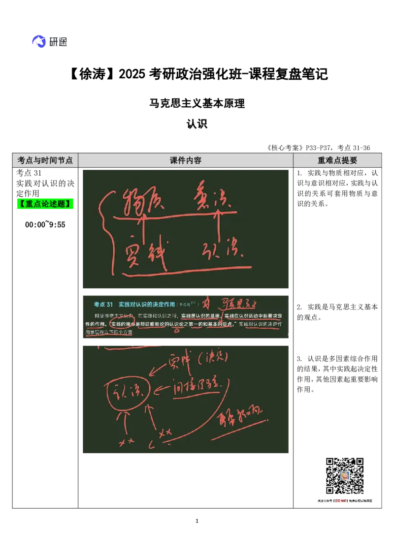 10.马原-10认识-复盘笔记_2026考公资料_（49）政治理论合集_政治理论合集_2025考研政治_01.徐涛曲艺_03.强化阶段_01.马原_笔记