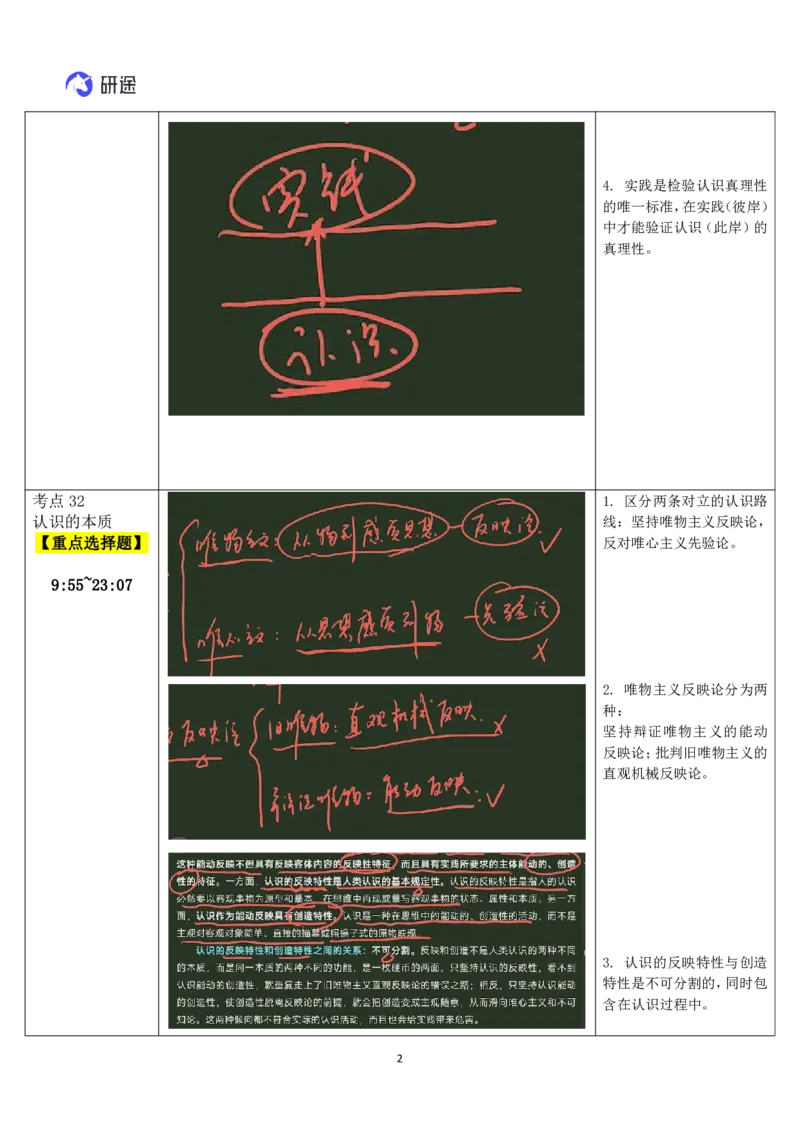 10.马原-10认识-复盘笔记_2026考公资料_（49）政治理论合集_政治理论合集_2025考研政治_01.徐涛曲艺_03.强化阶段_01.马原_笔记