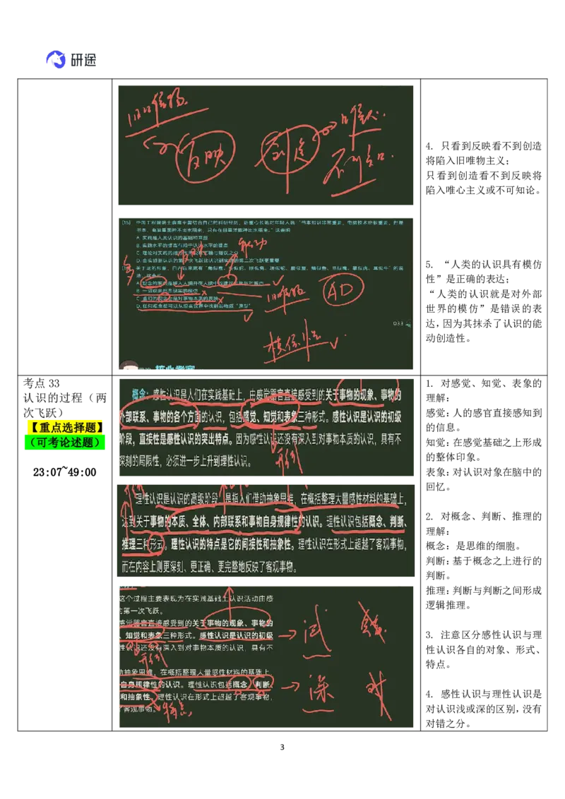 10.马原-10认识-复盘笔记_2026考公资料_（49）政治理论合集_政治理论合集_2025考研政治_01.徐涛曲艺_03.强化阶段_01.马原_笔记