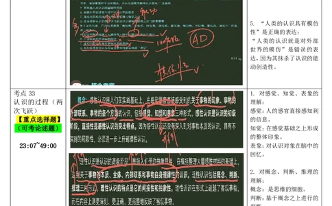 10.马原-10认识-复盘笔记_2026考公资料_（49）政治理论合集_政治理论合集_2025考研政治_01.徐涛曲艺_03.强化阶段_01.马原_笔记