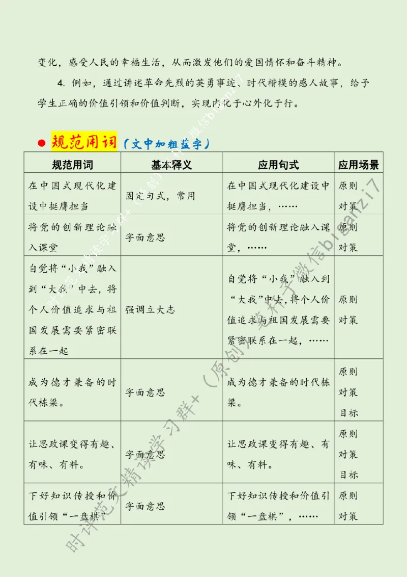 0923---标注绿-办好&ldquo;大思政课&rdquo;，培育堪当大任的时代青年_2026考公资料_（57）申论材料_00、笔杆子晨读材料_2024笔杆子晨读_笔杆子9月时政