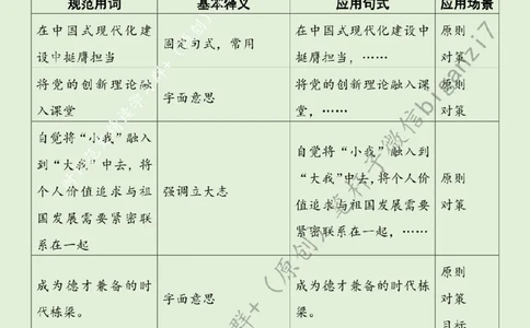 0923---标注绿-办好&ldquo;大思政课&rdquo;，培育堪当大任的时代青年_2026考公资料_（57）申论材料_00、笔杆子晨读材料_2024笔杆子晨读_笔杆子9月时政