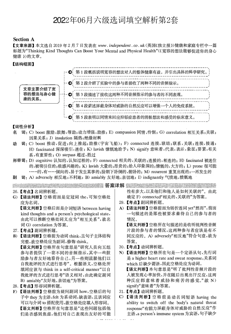 2022.06英语六级选词填空解析全2套_六级_六级选词填空_六级选词填空解析