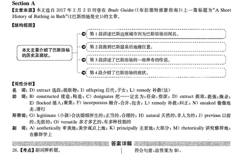 2022.06英语六级选词填空解析全2套_六级_六级选词填空_六级选词填空解析