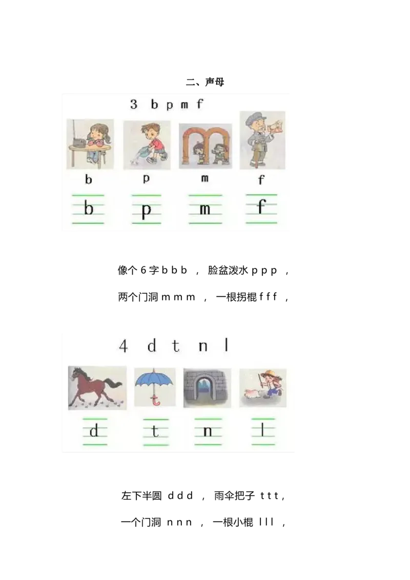 部编版小学一年级语文拼音学习重点，附拼音专项训练_一年级上下册资料_小学一年级学习资料-25年更新版_1-01、小学一年级语文上册_01、知识汇总