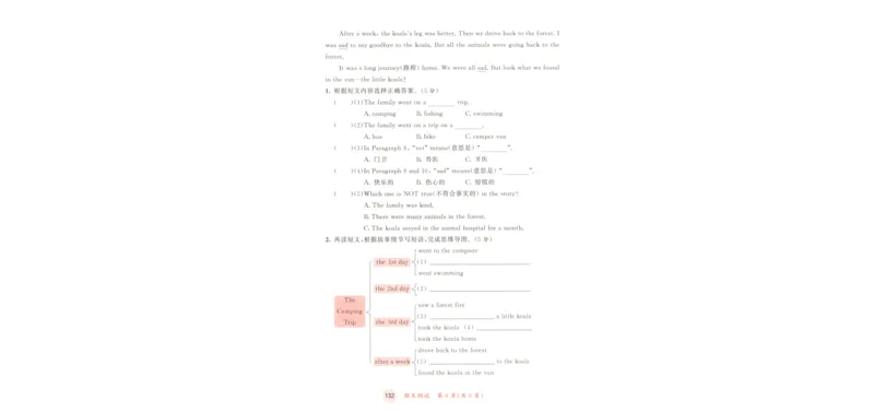 六年级英语上册教科广州专版25秋《53天天练》测评卷_25秋小学语数英习题试卷_英语_3-6年级英语上册教科广州专版25秋《53天天练》_六年级英语上册教科广州专版25秋《53天天练》