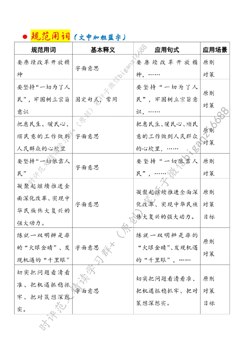 0531---标注白-赓续改革开放精神续写&ldquo;中国奇迹&rdquo;_2026考公资料_（57）申论材料_00、笔杆子晨读材料_2024笔杆子晨读_笔杆子5月时政_0531赓续改革开放精神续写&ldquo;中国奇迹&rdquo;