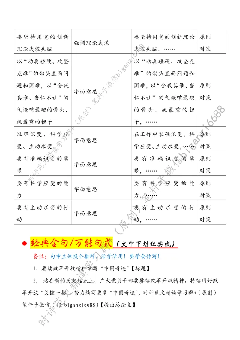 0531---标注白-赓续改革开放精神续写&ldquo;中国奇迹&rdquo;_2026考公资料_（57）申论材料_00、笔杆子晨读材料_2024笔杆子晨读_笔杆子5月时政_0531赓续改革开放精神续写&ldquo;中国奇迹&rdquo;