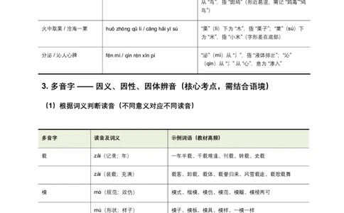 字音(原卷版)_462026中考语文一轮复习练考点+练专题+练模块_字音