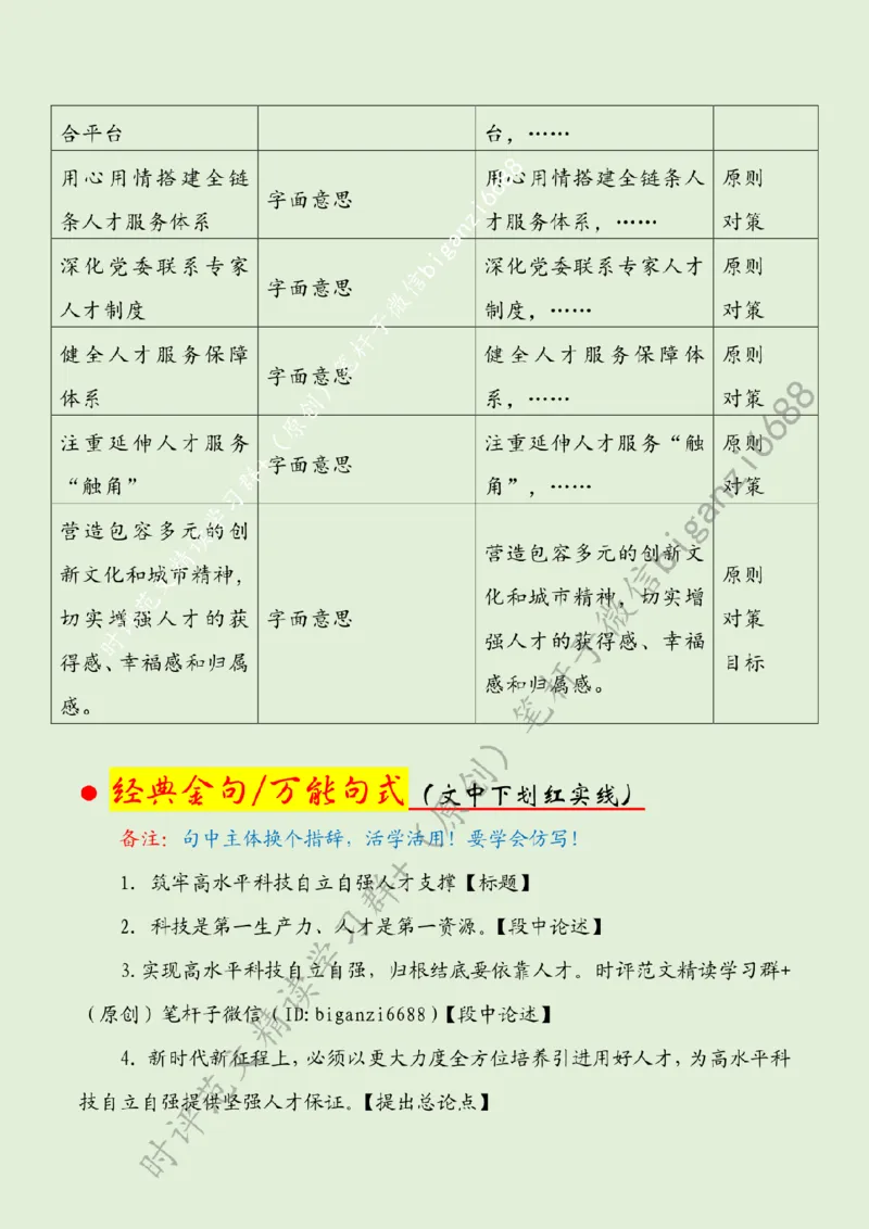 0611---标注绿-筑牢高水平科技自立自强人才支撑_2026考公资料_（57）申论材料_00、笔杆子晨读材料_2024笔杆子晨读_笔杆子6月时政_0611筑牢高水平科技自立自强人才支撑