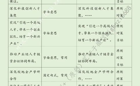 0611---标注绿-筑牢高水平科技自立自强人才支撑_2026考公资料_（57）申论材料_00、笔杆子晨读材料_2024笔杆子晨读_笔杆子6月时政_0611筑牢高水平科技自立自强人才支撑