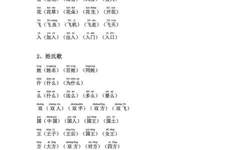 生字表组词(含注音声调全)_一年级上下册资料_一年级上语数英上下册学习资料_3-6-2、小学一年级语文下册_统编、部编、人教（语文全国统一只有一个版）_6、专项练习_组词造句