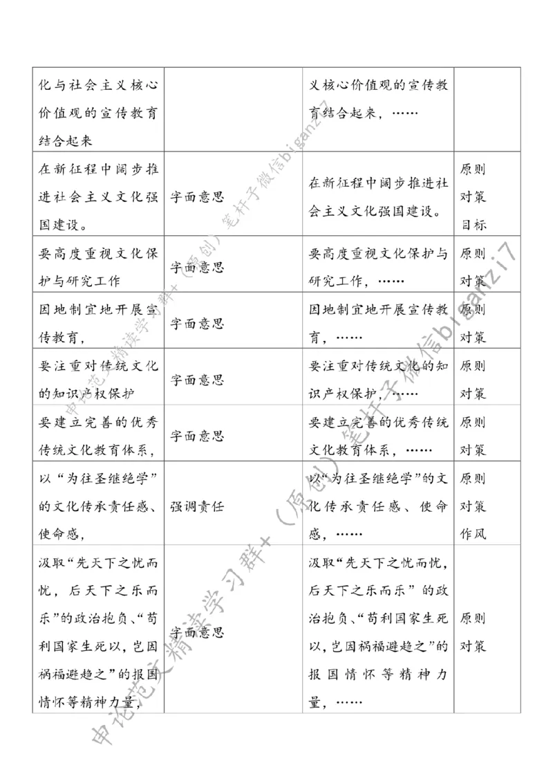 1105---标注白-在创新创造中赓续中华文脉_2026考公资料_（57）申论材料_00、笔杆子晨读材料_2024笔杆子晨读_笔杆子11月时政_11月5日