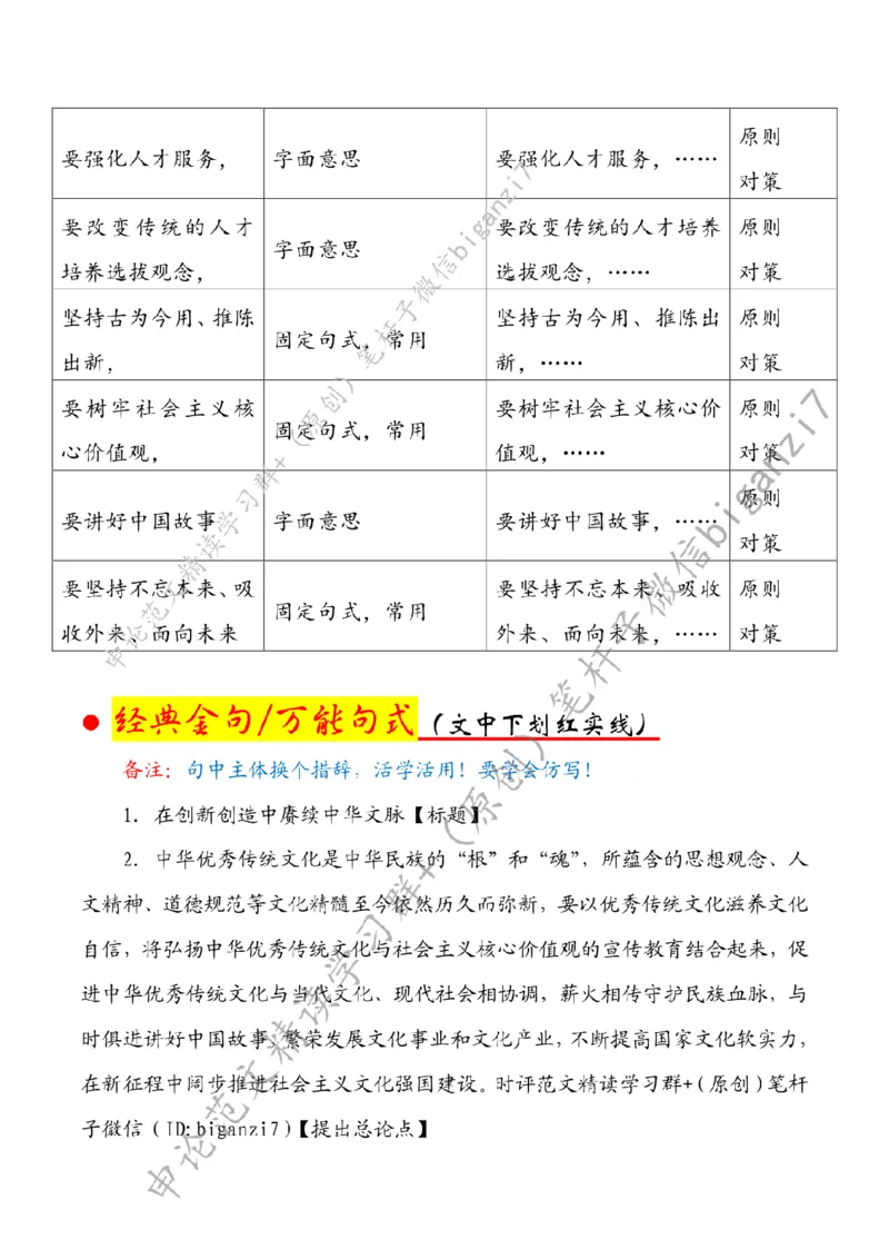 1105---标注白-在创新创造中赓续中华文脉_2026考公资料_（57）申论材料_00、笔杆子晨读材料_2024笔杆子晨读_笔杆子11月时政_11月5日