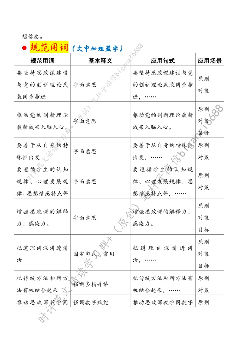 0808---标注白-创新思政课教学方法_2026考公资料_（57）申论材料_00、笔杆子晨读材料_2024笔杆子晨读_笔杆子8月时政_0808创新思政课教学方法话题：教育
