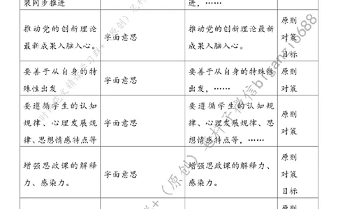 0808---标注白-创新思政课教学方法_2026考公资料_（57）申论材料_00、笔杆子晨读材料_2024笔杆子晨读_笔杆子8月时政_0808创新思政课教学方法话题：教育