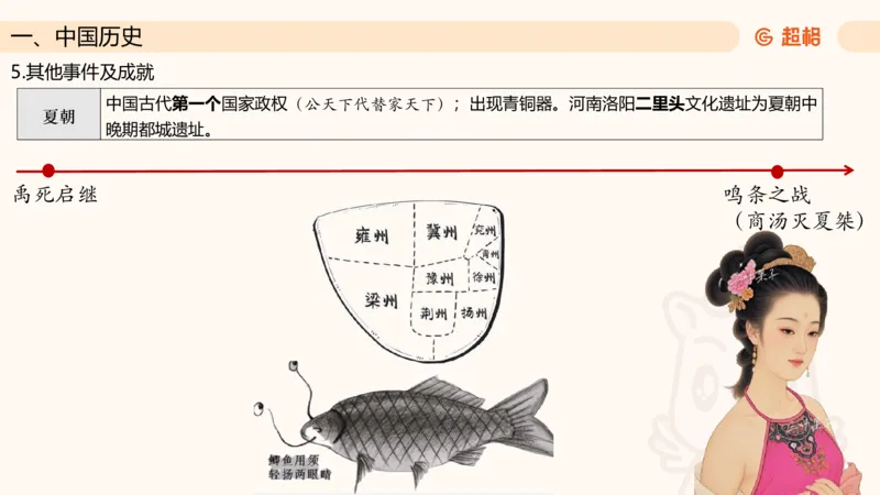 常识判断文史1_2026考公资料_超格合集_公考-理论班2026超格行测申论（六合一）理论实战班_政治理论&常识理论实战班璐璐&超哥_常识判断_课件