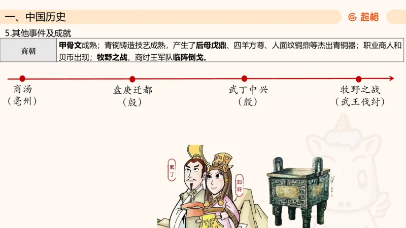 常识判断文史1_2026考公资料_超格合集_公考-理论班2026超格行测申论（六合一）理论实战班_政治理论&常识理论实战班璐璐&超哥_常识判断_课件