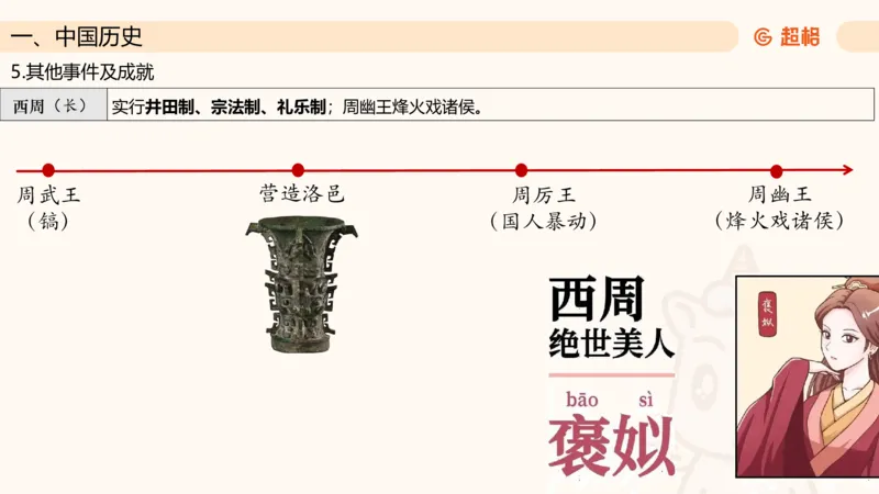 常识判断文史1_2026考公资料_超格合集_公考-理论班2026超格行测申论（六合一）理论实战班_政治理论&常识理论实战班璐璐&超哥_常识判断_课件