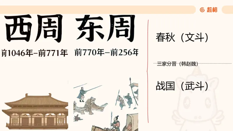 常识判断文史1_2026考公资料_超格合集_公考-理论班2026超格行测申论（六合一）理论实战班_政治理论&常识理论实战班璐璐&超哥_常识判断_课件