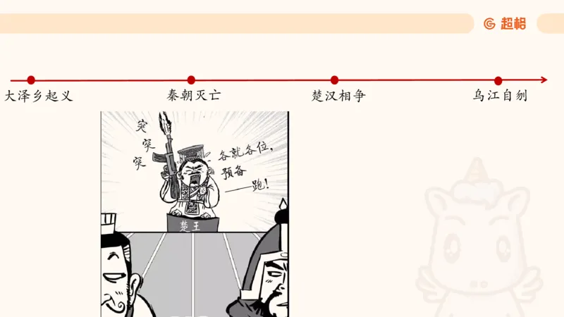 常识判断文史1_2026考公资料_超格合集_公考-理论班2026超格行测申论（六合一）理论实战班_政治理论&常识理论实战班璐璐&超哥_常识判断_课件