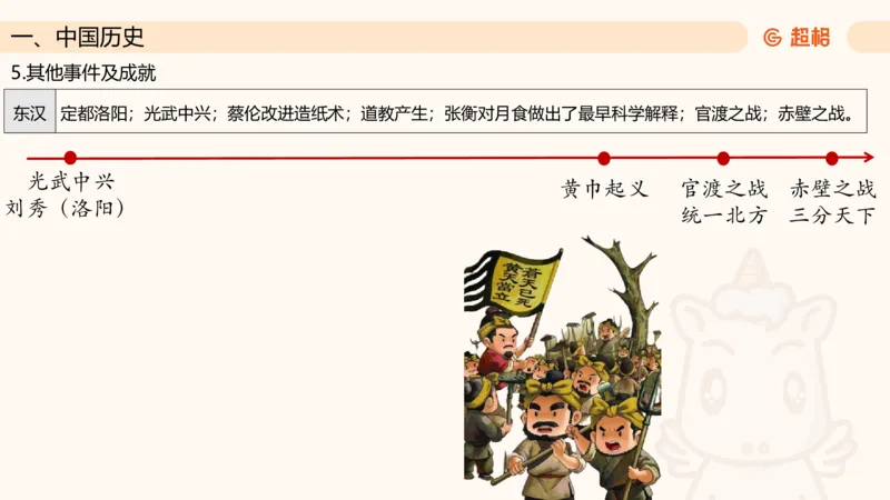 常识判断文史1_2026考公资料_超格合集_公考-理论班2026超格行测申论（六合一）理论实战班_政治理论&常识理论实战班璐璐&超哥_常识判断_课件