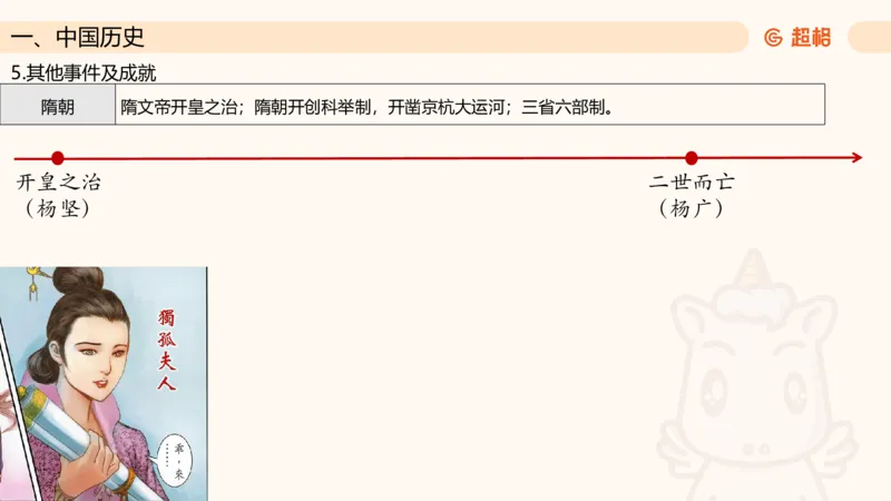 常识判断文史1_2026考公资料_超格合集_公考-理论班2026超格行测申论（六合一）理论实战班_政治理论&常识理论实战班璐璐&超哥_常识判断_课件
