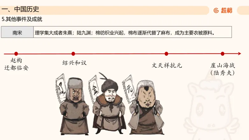 常识判断文史1_2026考公资料_超格合集_公考-理论班2026超格行测申论（六合一）理论实战班_政治理论&常识理论实战班璐璐&超哥_常识判断_课件