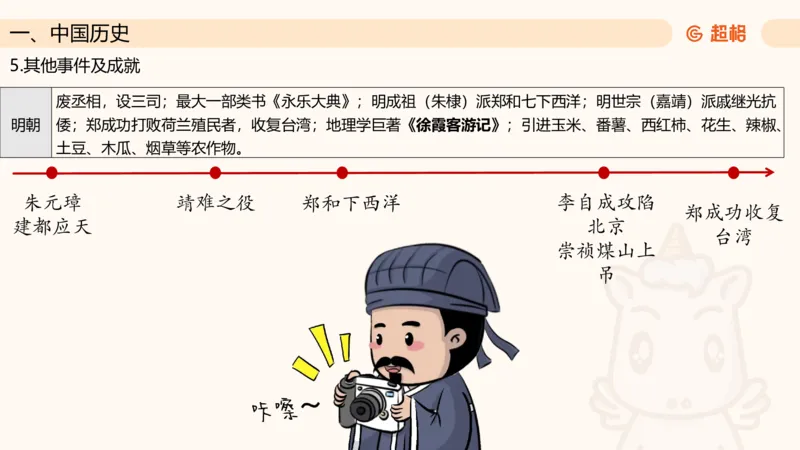 常识判断文史1_2026考公资料_超格合集_公考-理论班2026超格行测申论（六合一）理论实战班_政治理论&常识理论实战班璐璐&超哥_常识判断_课件