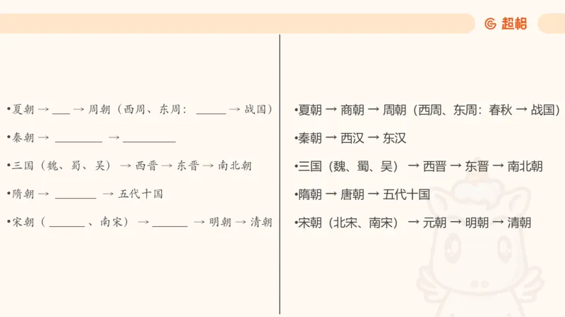 常识判断文史1_2026考公资料_超格合集_公考-理论班2026超格行测申论（六合一）理论实战班_政治理论&常识理论实战班璐璐&超哥_常识判断_课件