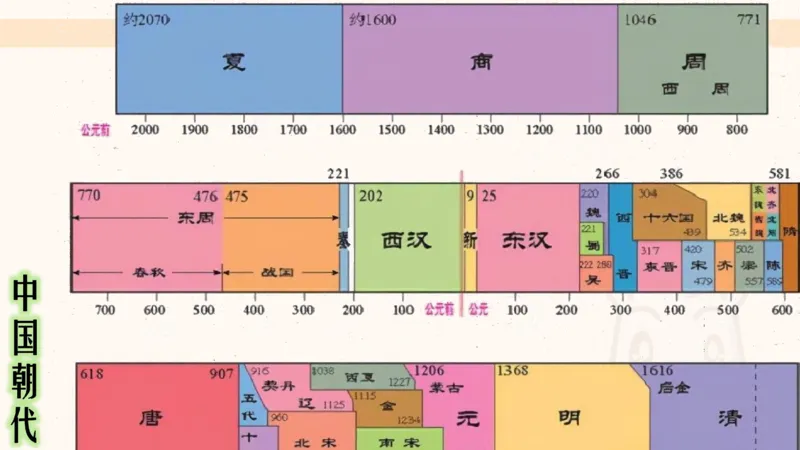 常识判断文史1_2026考公资料_超格合集_公考-理论班2026超格行测申论（六合一）理论实战班_政治理论&常识理论实战班璐璐&超哥_常识判断_课件
