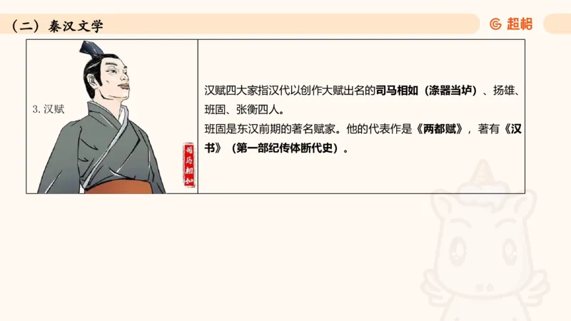 常识判断文史-文学部分_2026考公资料_超格合集_公考-理论班2026超格行测申论（六合一）理论实战班_政治理论&常识理论实战班璐璐&超哥_常识判断_课件