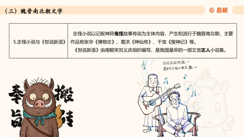 常识判断文史-文学部分_2026考公资料_超格合集_公考-理论班2026超格行测申论（六合一）理论实战班_政治理论&常识理论实战班璐璐&超哥_常识判断_课件