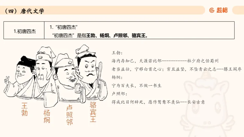 常识判断文史-文学部分_2026考公资料_超格合集_公考-理论班2026超格行测申论（六合一）理论实战班_政治理论&常识理论实战班璐璐&超哥_常识判断_课件