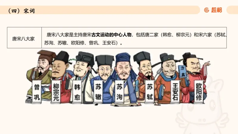 常识判断文史-文学部分_2026考公资料_超格合集_公考-理论班2026超格行测申论（六合一）理论实战班_政治理论&常识理论实战班璐璐&超哥_常识判断_课件